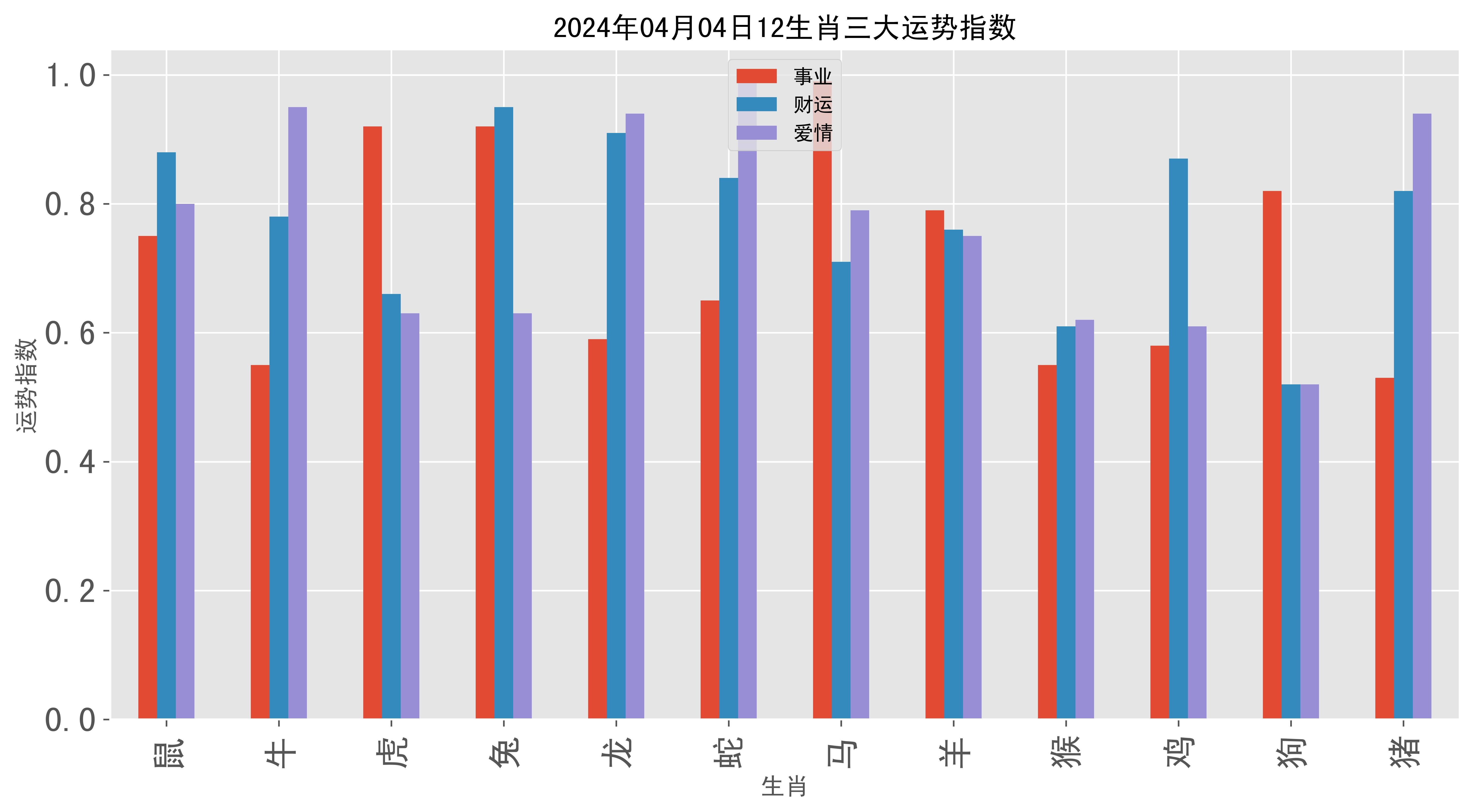 2024澳门正版资料大全，生肖卡资料详解