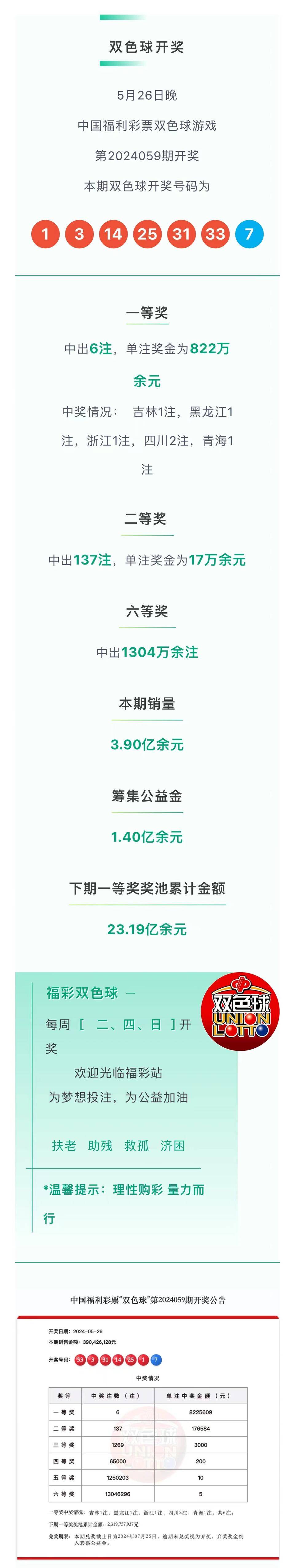 香港开奖结果记录完整版香港开奖结果记录完整版