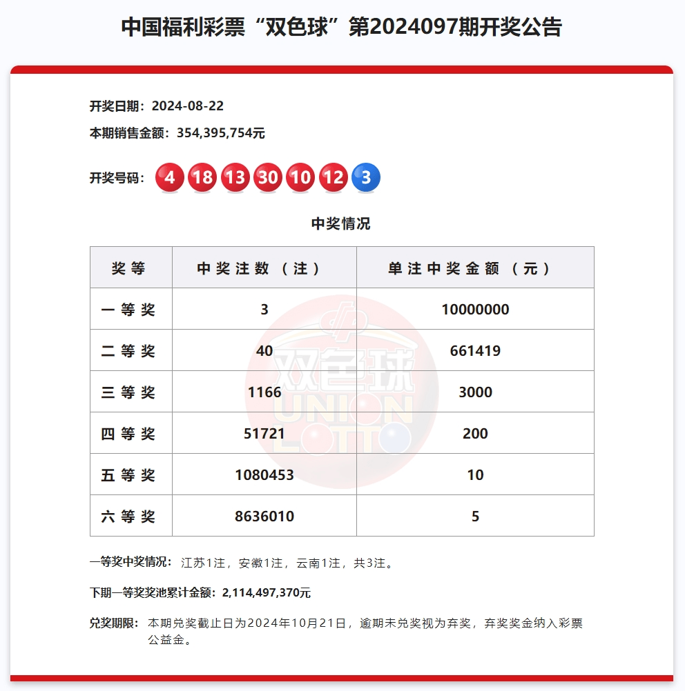 江苏十一选五开奖号码走势江苏十一选五开奖走势一定牛