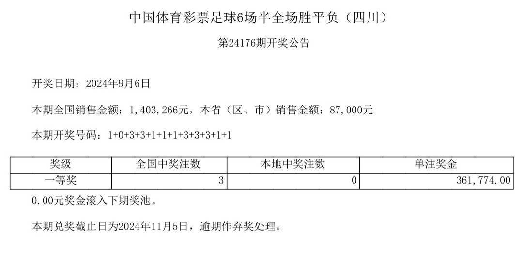六给彩开奖结果纪录