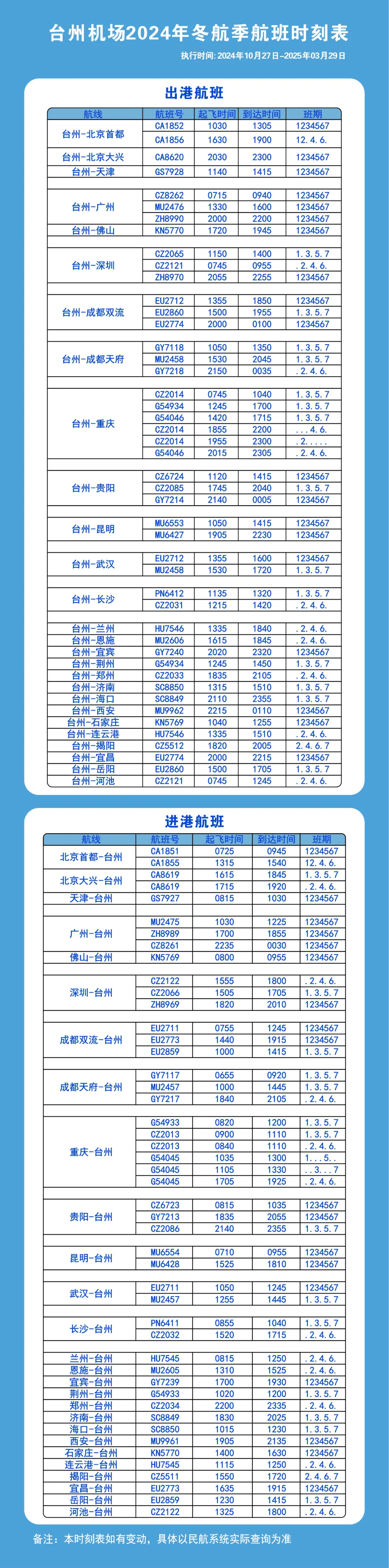 船票价格查询船票查询时刻表票价介绍