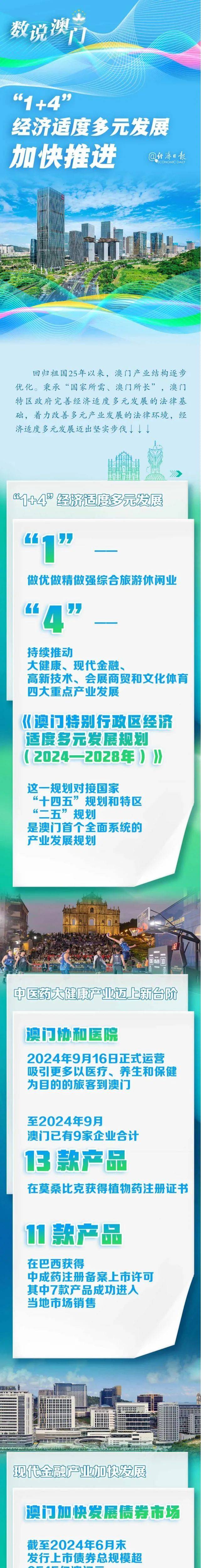 2024年澳门的资料澳门2024年澳门资料概述
