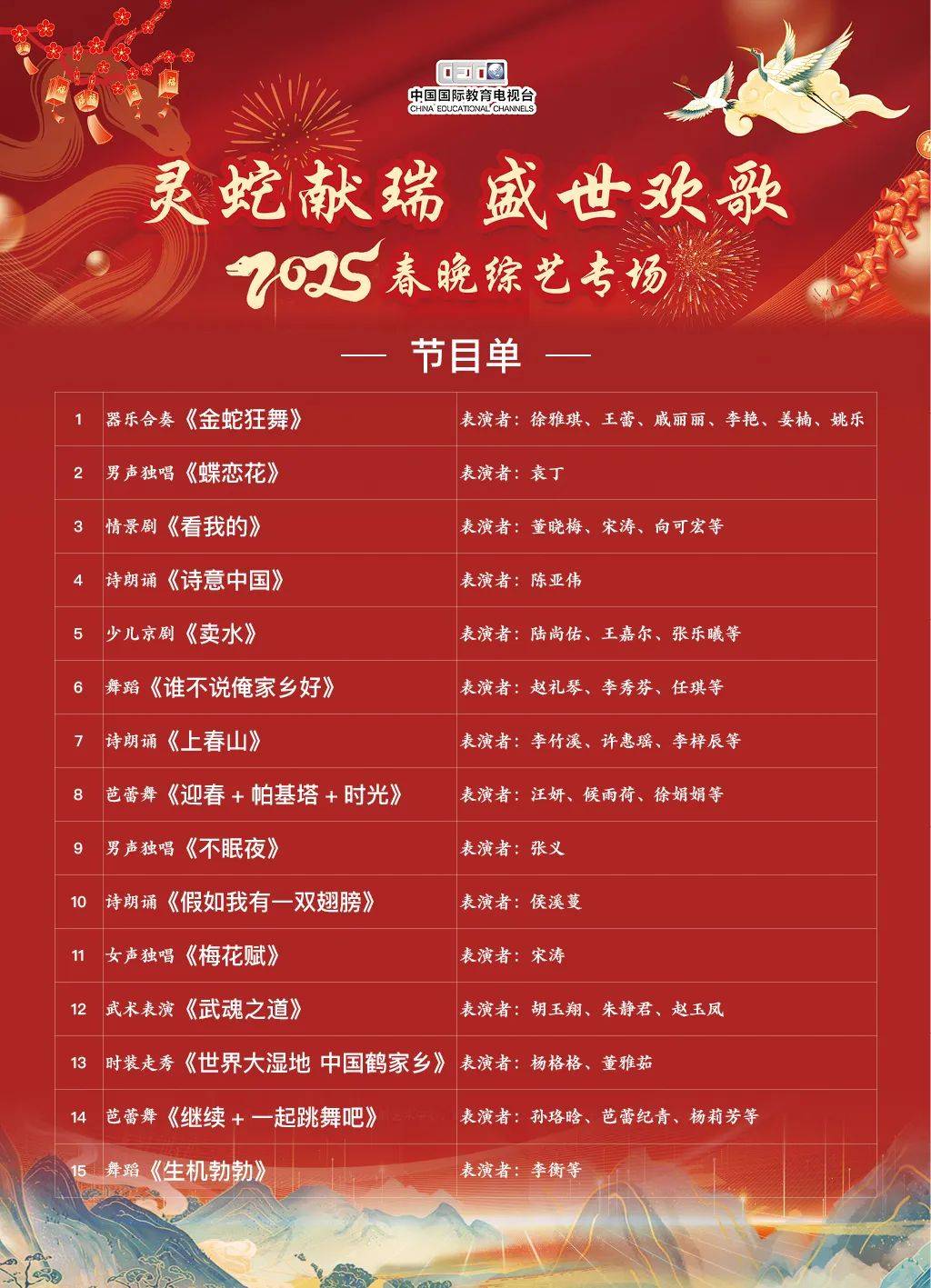2024年春晚关键词，欢乐盛宴、文化传承与创新