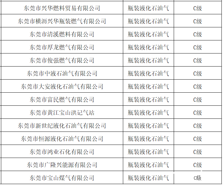 2024新奥历史开奖记录-第3张图片