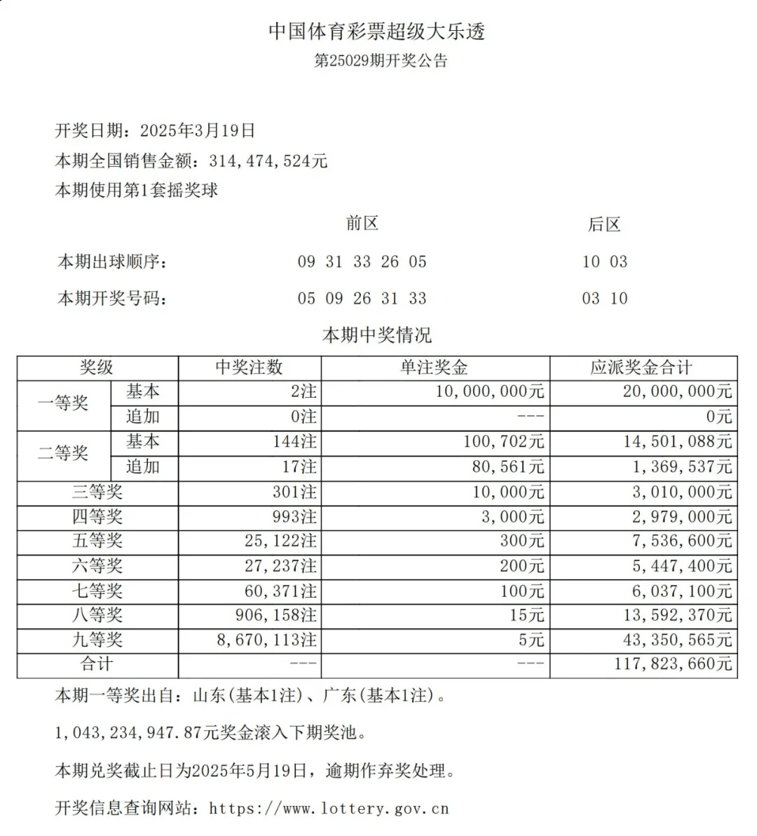 彩票开奖视频直播，揭秘幸运时刻-第1张图片