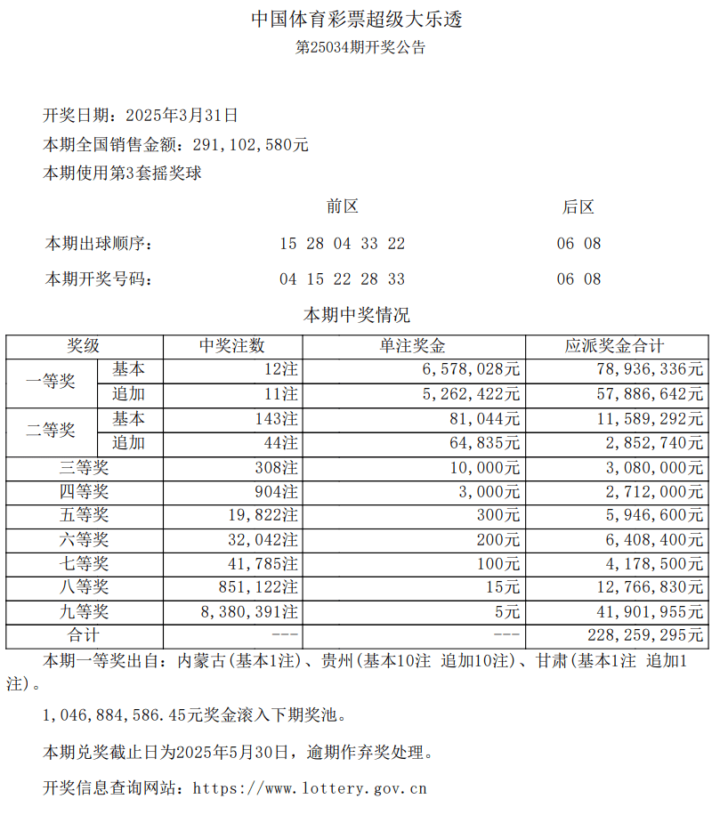 大乐透每周几开奖大乐透每周开奖时间揭秘-第3张图片