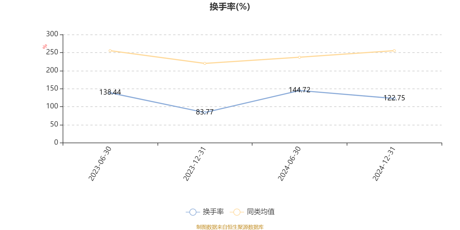 2024新奥历史开奖记录79期-第2张图片