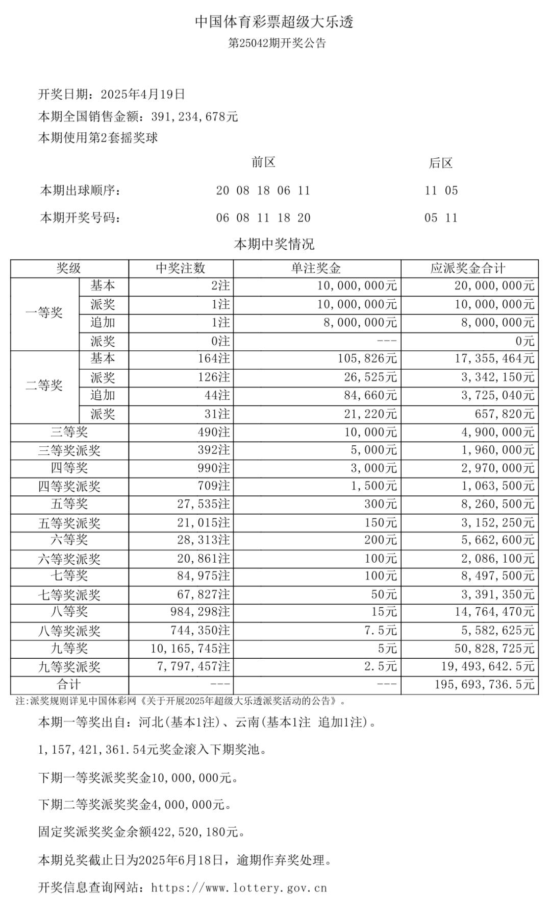 大乐透今日开奖结果大乐透今日开奖结果揭晓-第1张图片