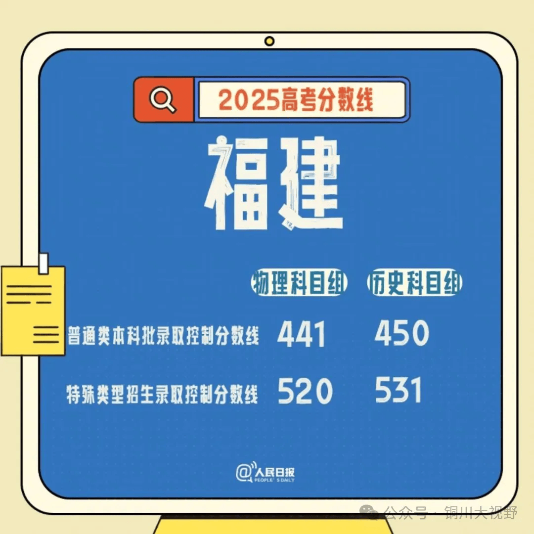 2013职高高考分数线解析