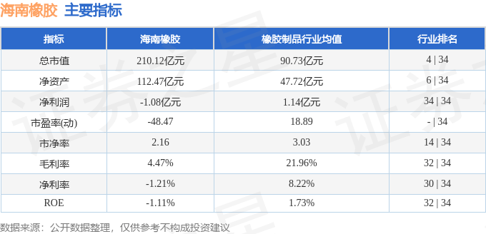 601118股票601118股票分析-第3张图片
