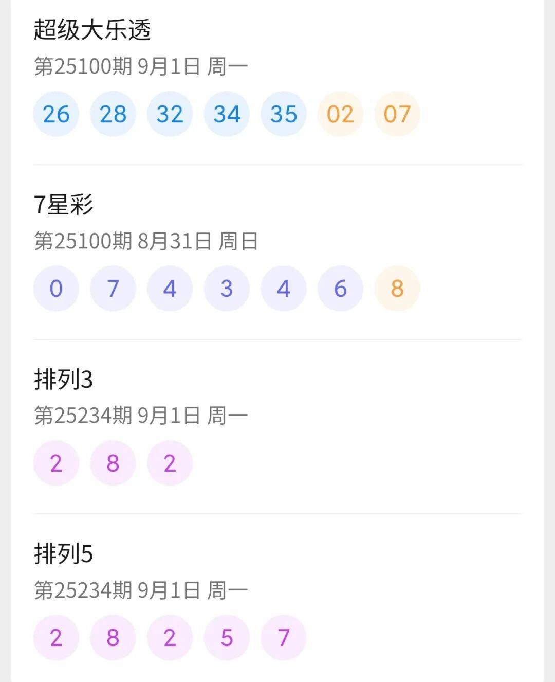 七星彩历史开奖结果查询彩宝贝七星彩历史开奖结果查询-第2张图片
