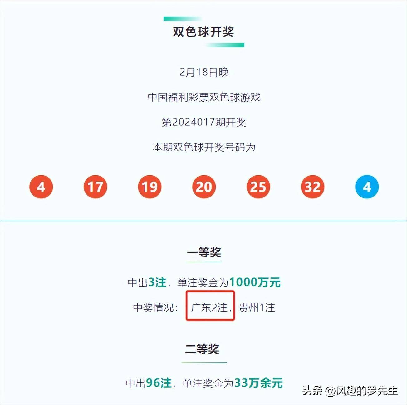 双色球选号软件双色球选号软件，便捷选号新选择-第3张图片