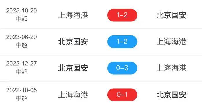 中泰足球赛直播时间表