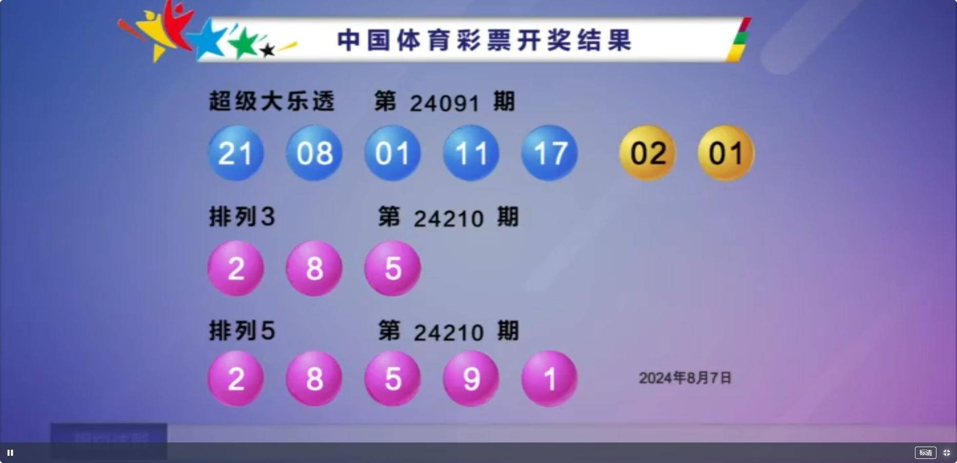 大乐透开奖号码结果揭晓