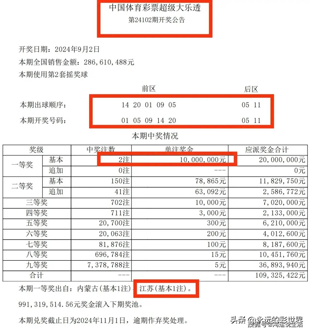 大乐透彩票中奖号大乐透彩票中奖号揭晓-第2张图片