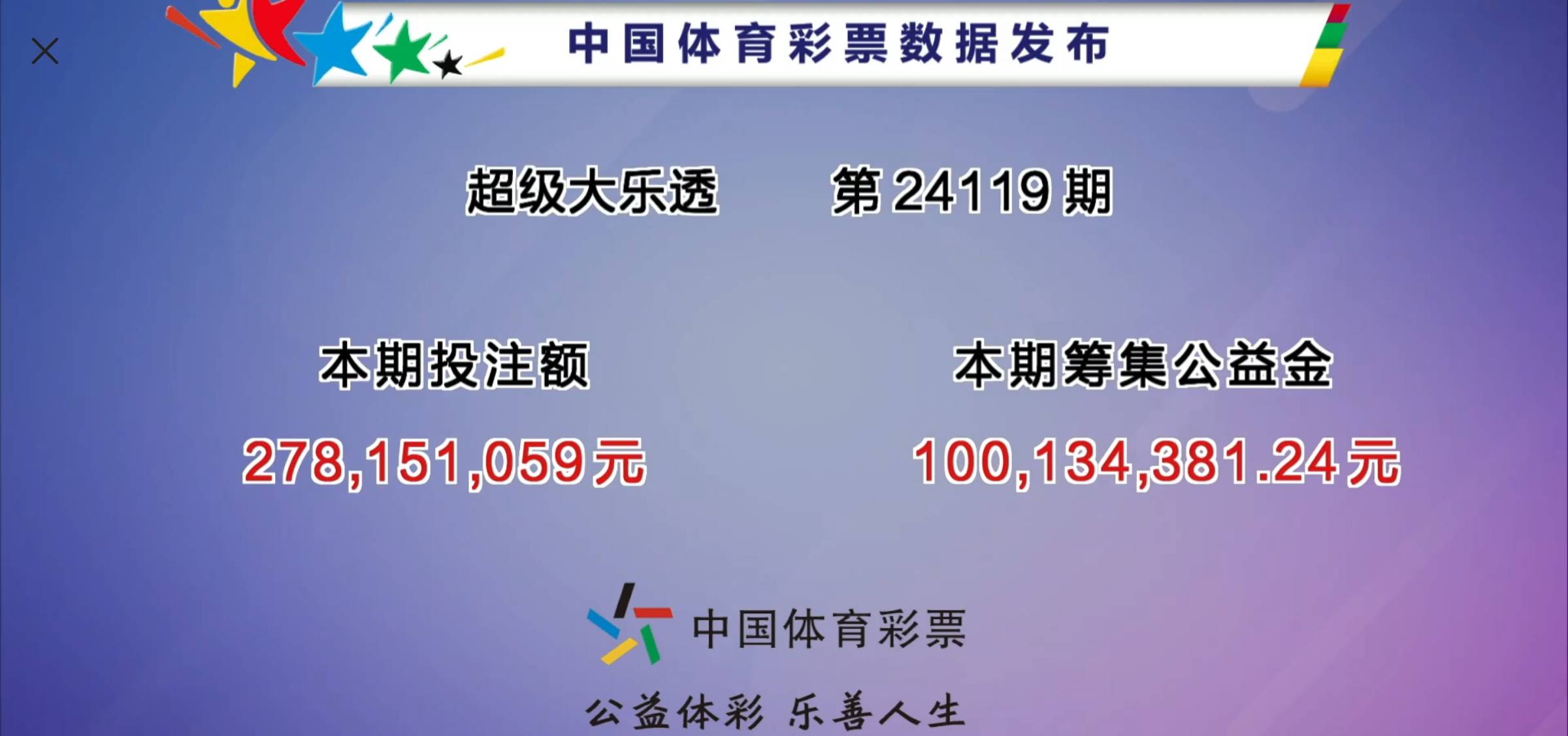 大乐透开彩结果揭晓-第3张图片