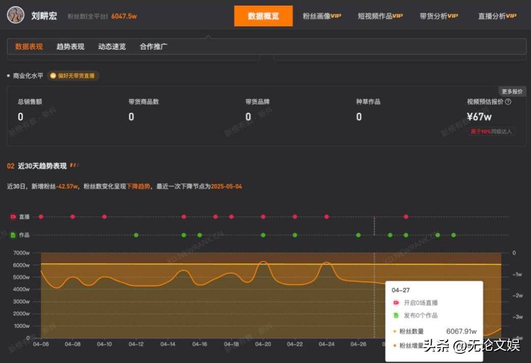 刘畊宏直播收入10天暴涨近10倍，直播新纪元下的财富奇迹-第1张图片
