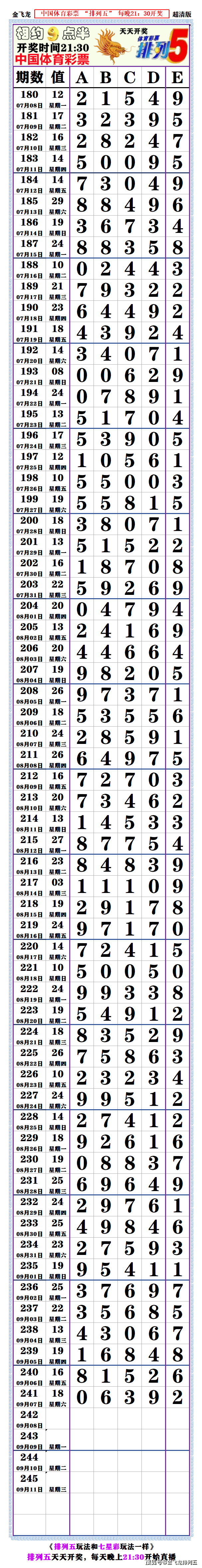 排列5综合版-第3张图片