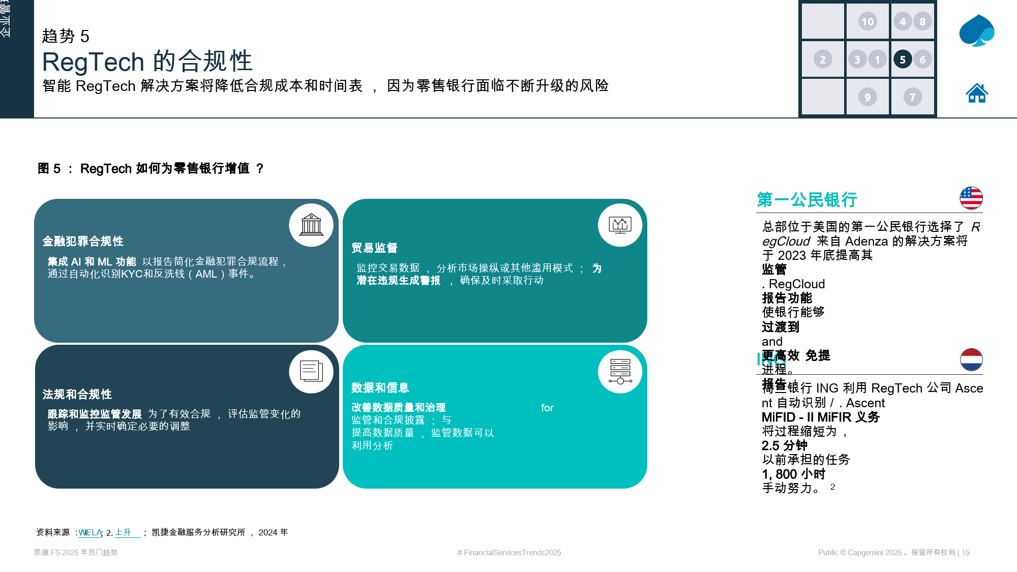下一期预测必出号，热门领域与趋势分析-第2张图片