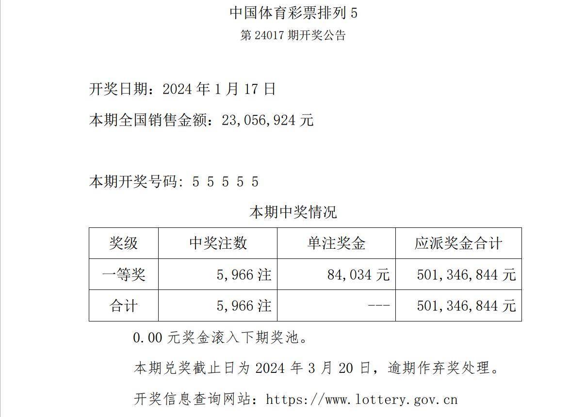 2024澳门天天六开彩开奖结果揭晓-第2张图片