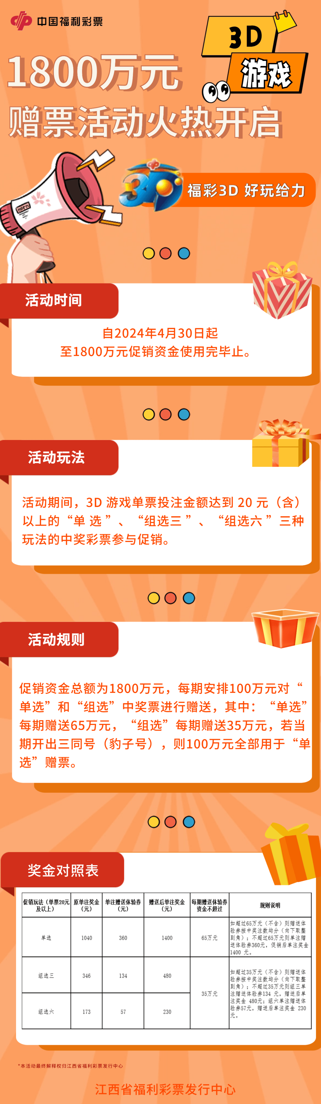 福彩3D软件，解锁彩票新时代的利器-第2张图片