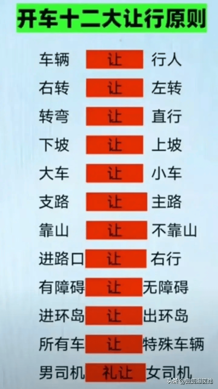 车牌号码吉凶测试车牌号码吉凶测试