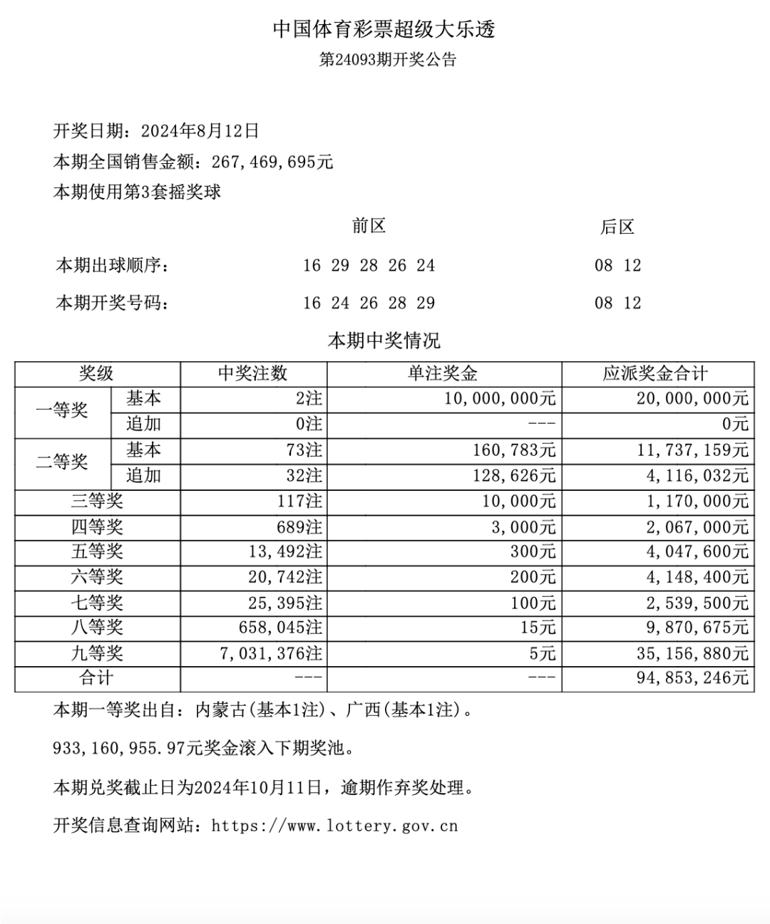 大乐透开奖号码最新查询结果大乐透开奖号码最新查询结果-第1张图片