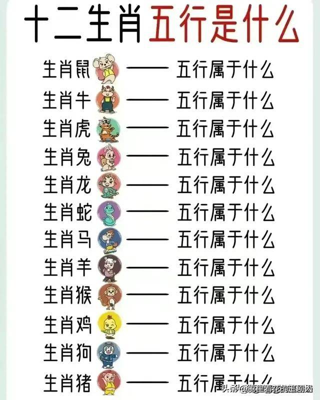 2024六会彩生肖卡对照表2024六会彩生肖卡对照表详解-第3张图片