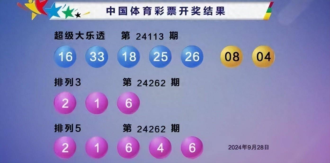大乐透彩票中奖号码大乐透彩票中奖号揭晓-第2张图片