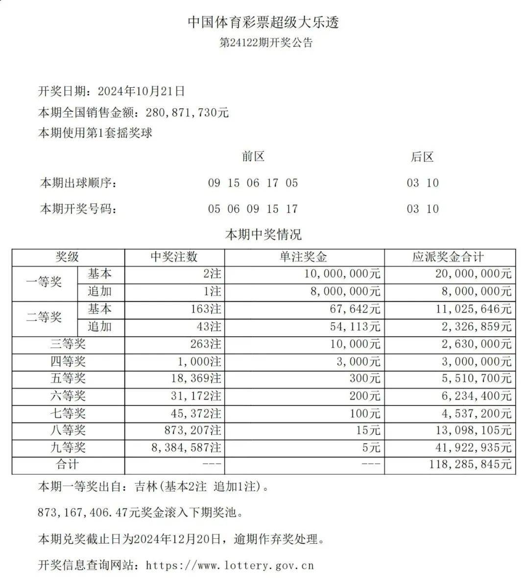 今晚开特马开奖结果十月十三号是什么今晚开特马开奖结果揭晓-第2张图片