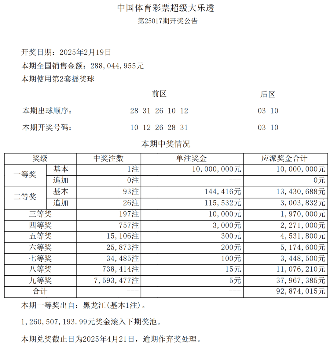 大乐透每周几开奖时间是大乐透每周开奖时间揭秘