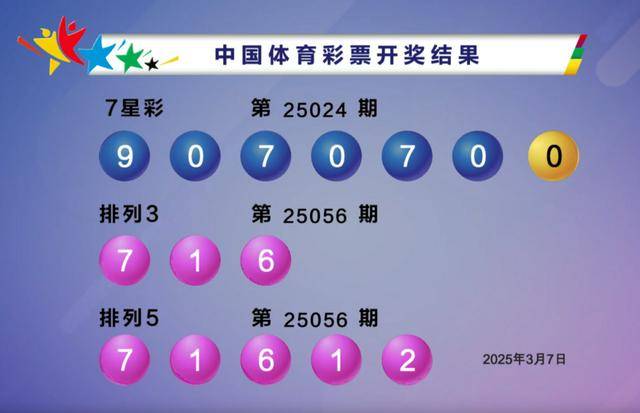 快乐8开奖结果今天晚上快乐8今晚开奖结果揭晓-第3张图片
