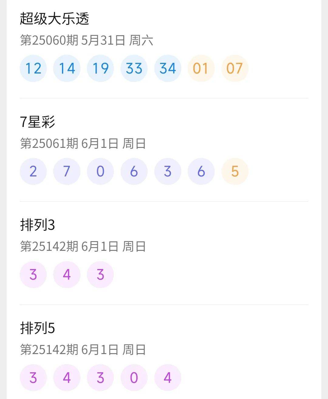 六给彩开奖结果纪录