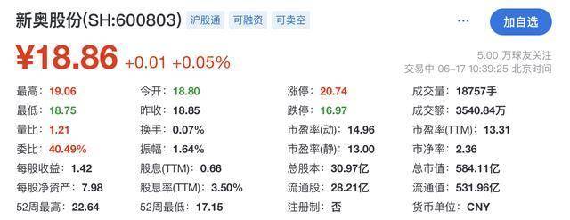2024新奥历史开奖记录87期-第3张图片