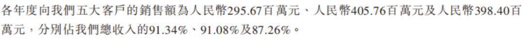 现金官网网址现金网英皇注册开户指南