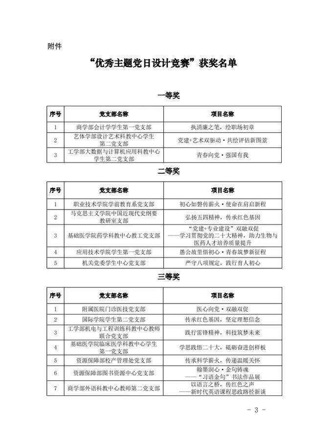 11选五开奖结果揭晓-第3张图片