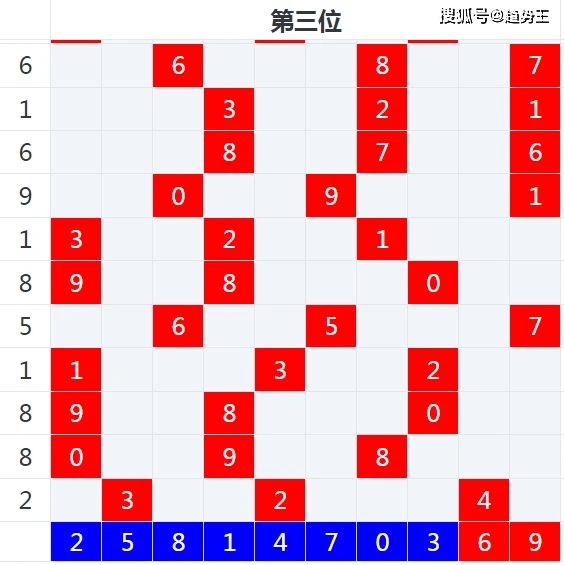 南国彩票海南七星彩海南南国七星彩论坛，探索彩票的神秘世界-第2张图片