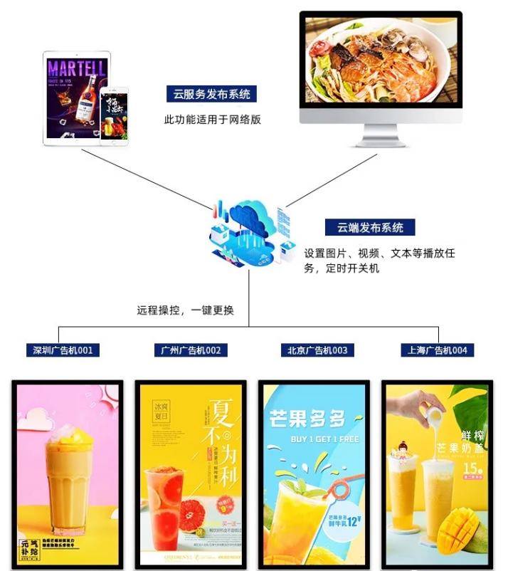 游客登录一分三块下载一分三大秀可空降可约APP，引领时尚新风潮-第2张图片