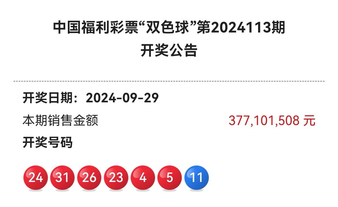 双色球2024031期开奖结果查询双色球2024031期开奖结果揭晓-第2张图片