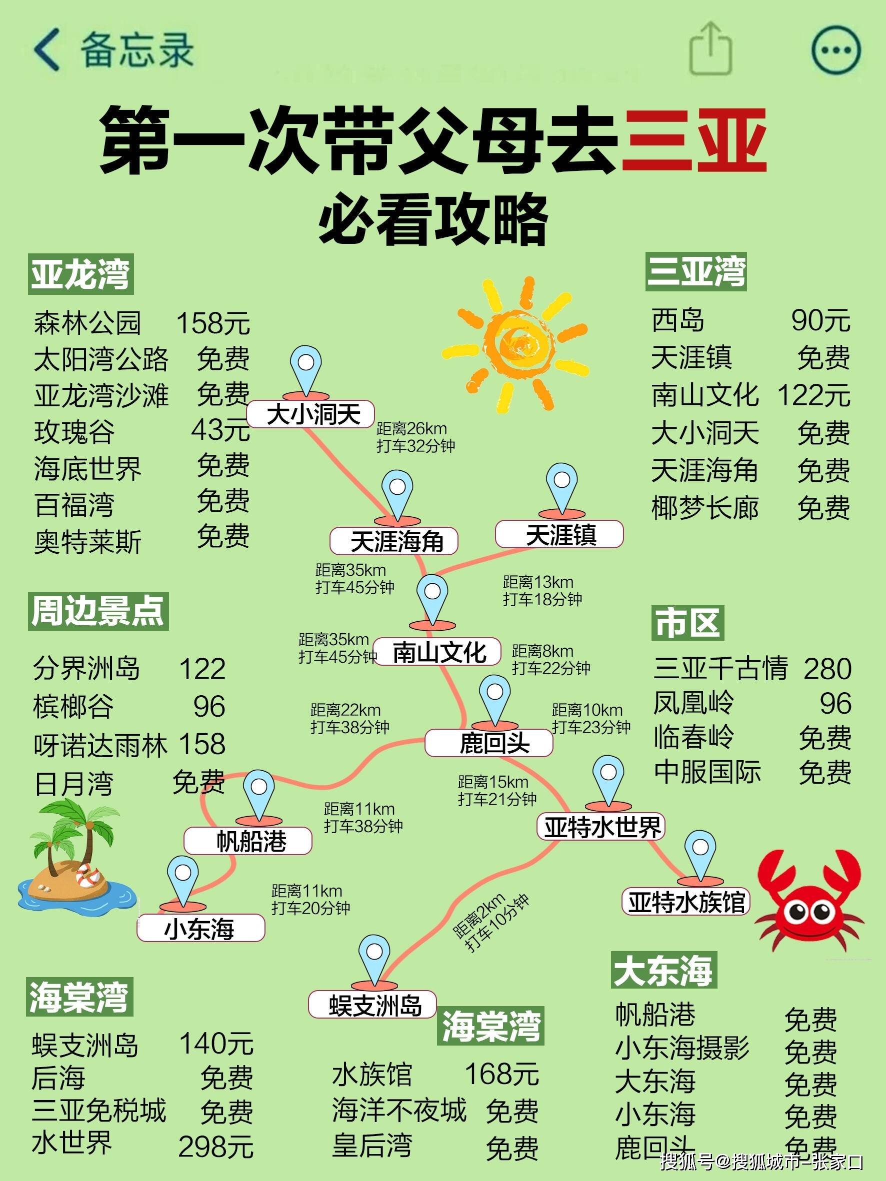 海南五日游攻略