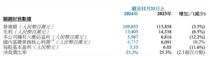 2024新奥历史开奖记录29期2024新奥历史开奖记录29期-第2张图片