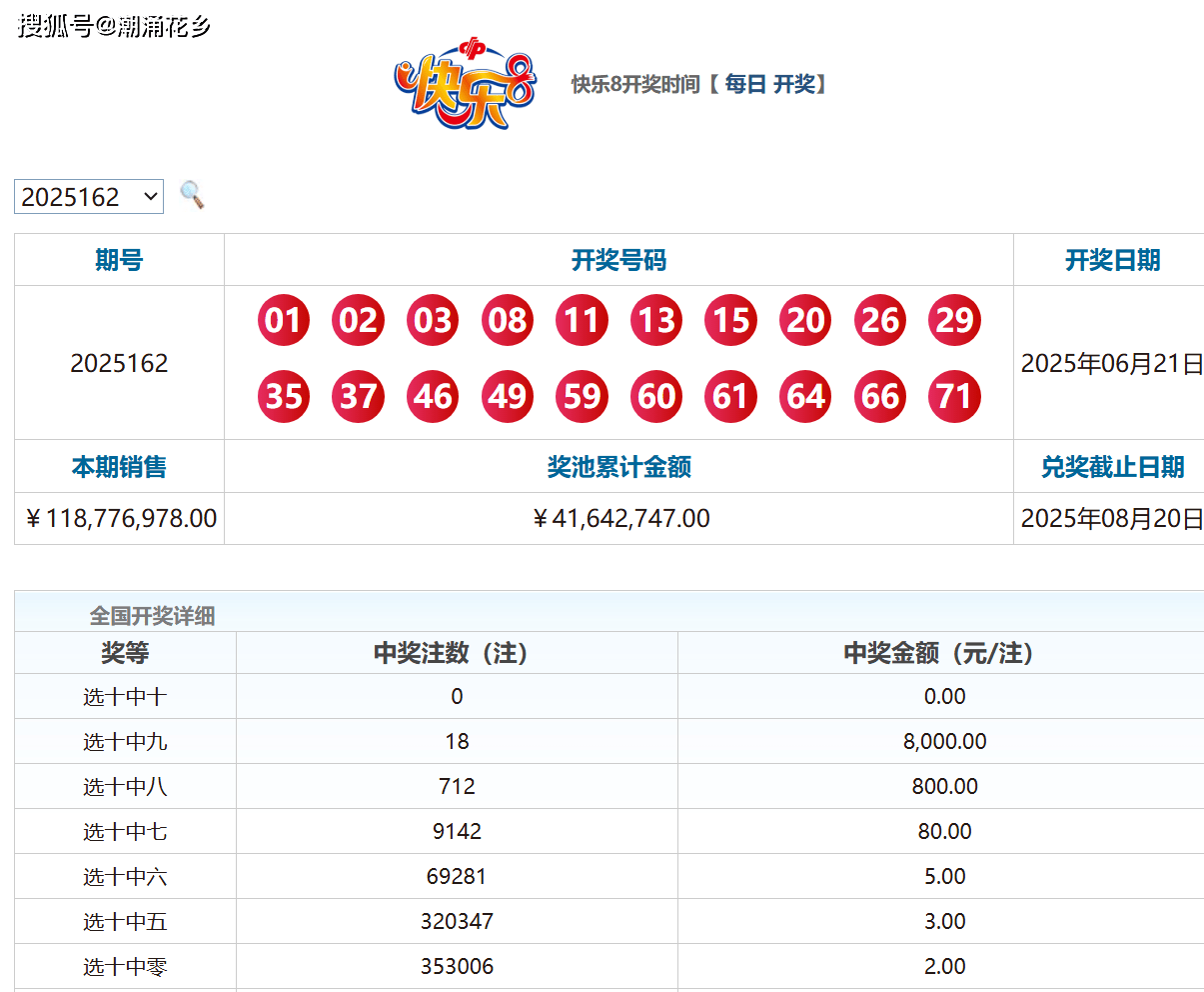 118kj开奖直播现场118kj开奖直播现场揭秘