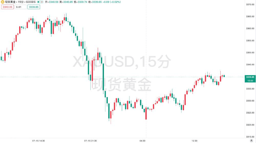 百汇金业和百汇澳洲百汇金业，金融市场的璀璨明珠