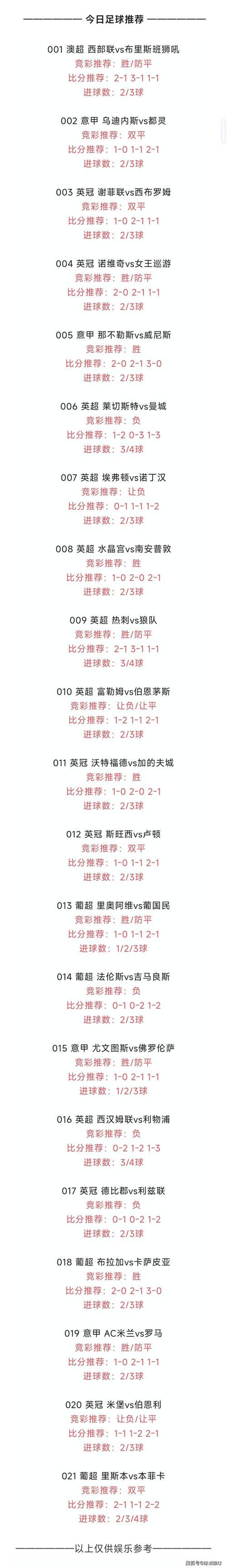 今天足球赛事回顾