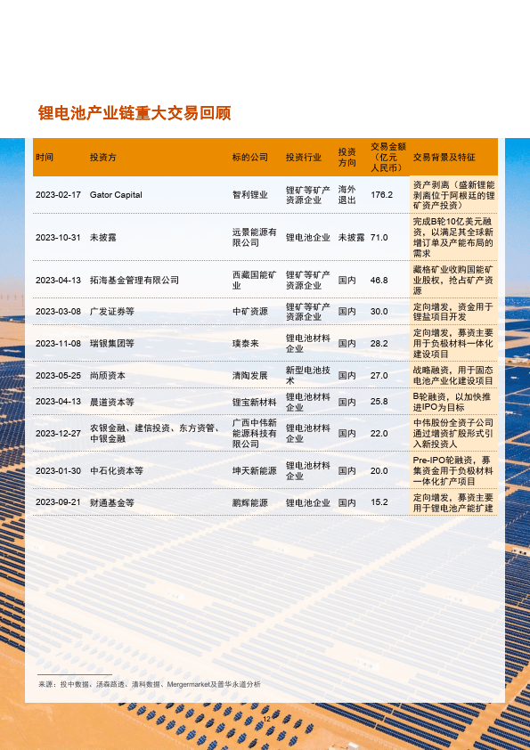 2024新奥精准资料免费大全078期，解读未来能源趋势与行业动态-第2张图片