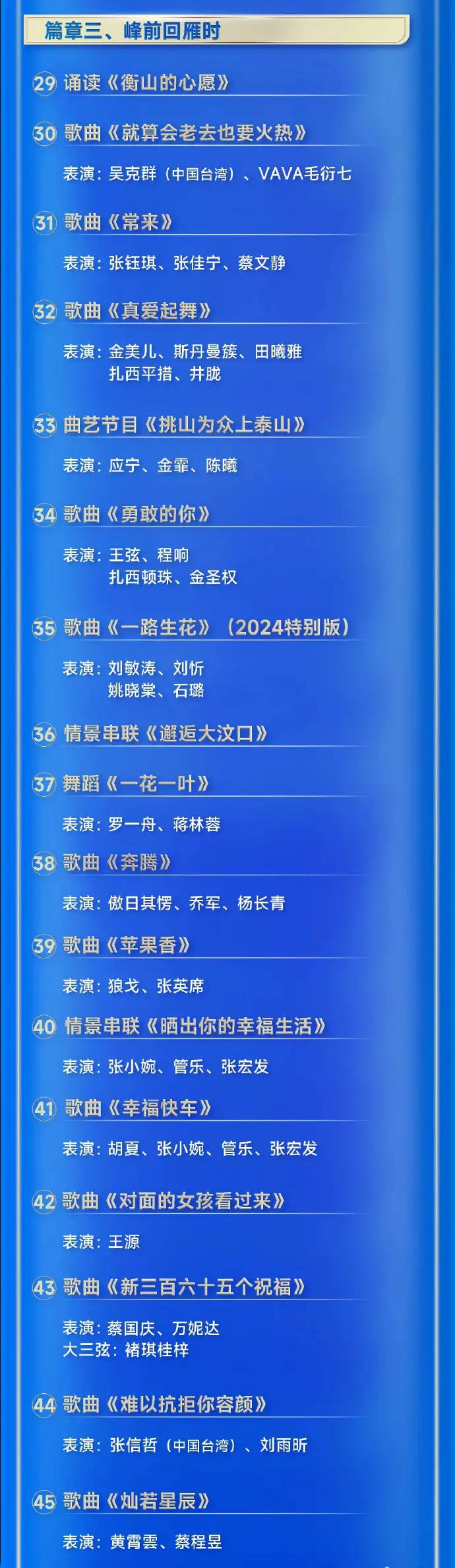 北京卫视春晚节目单公布2023北京卫视春晚节目单公布2023，璀璨盛典即将开启-第2张图片