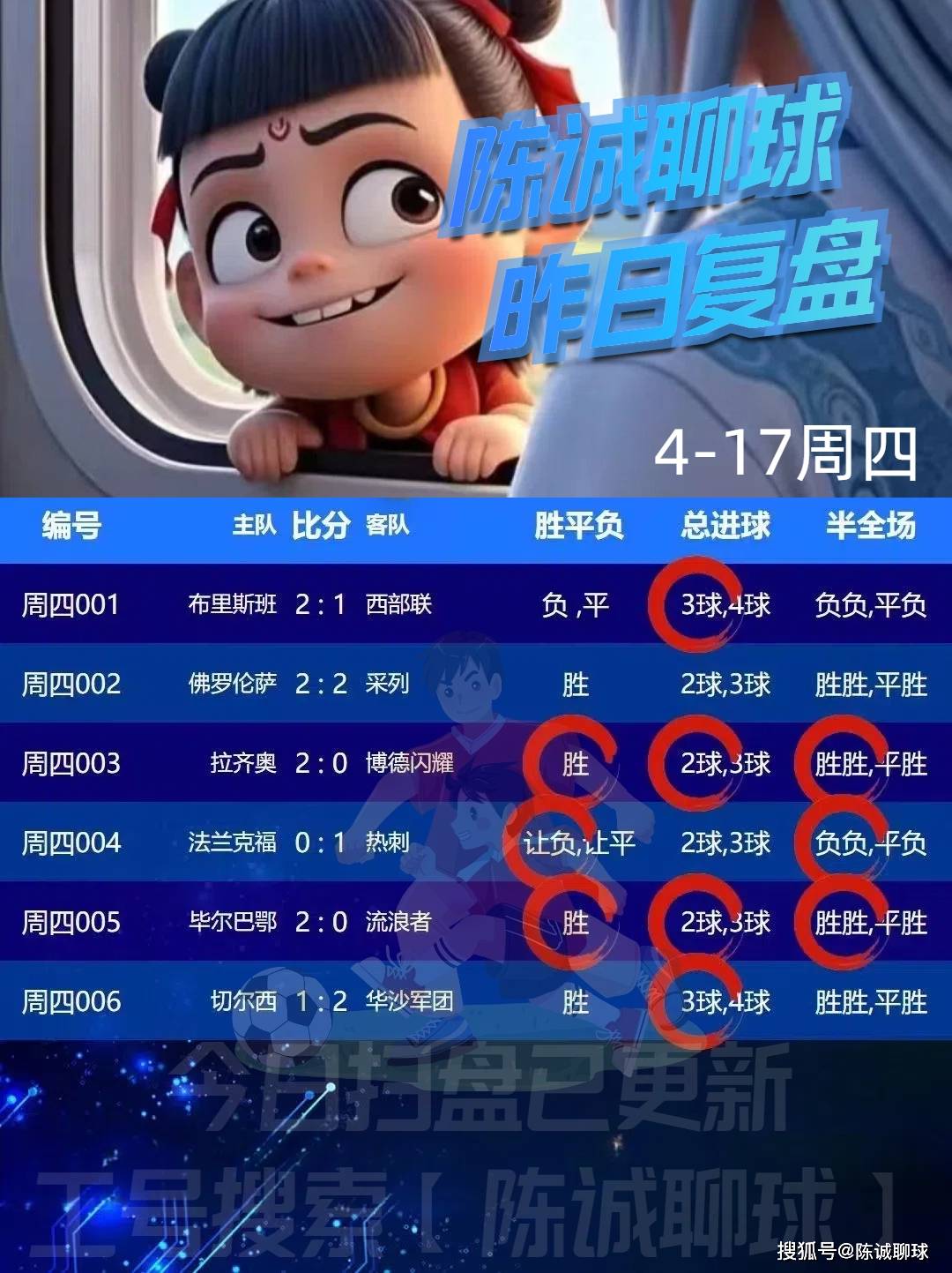 天天盈球竞彩足球天天盈球竞彩足球，策略与技巧-第2张图片