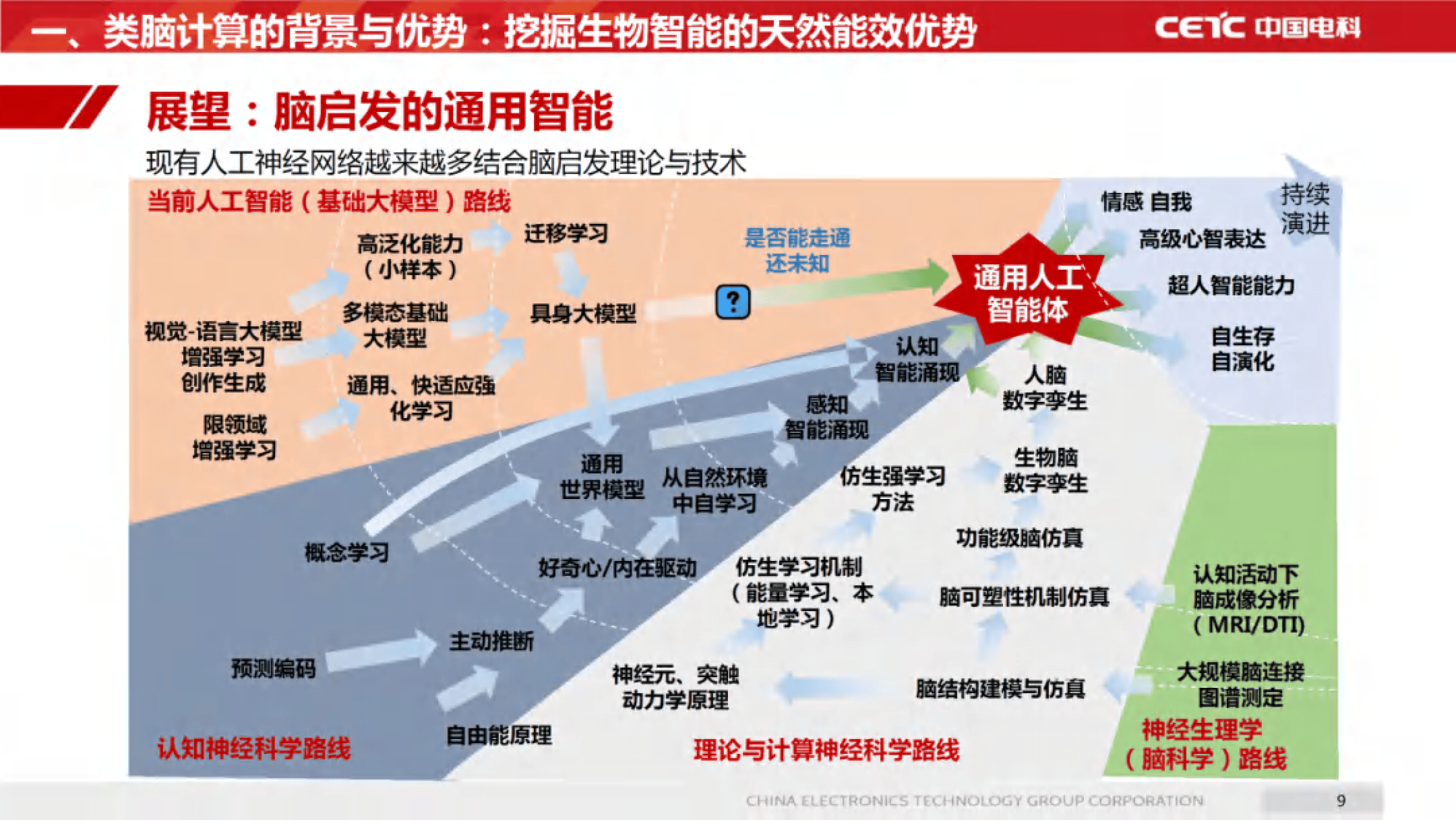 3d动力网3D动力网，引领未来科技的新篇章-第2张图片