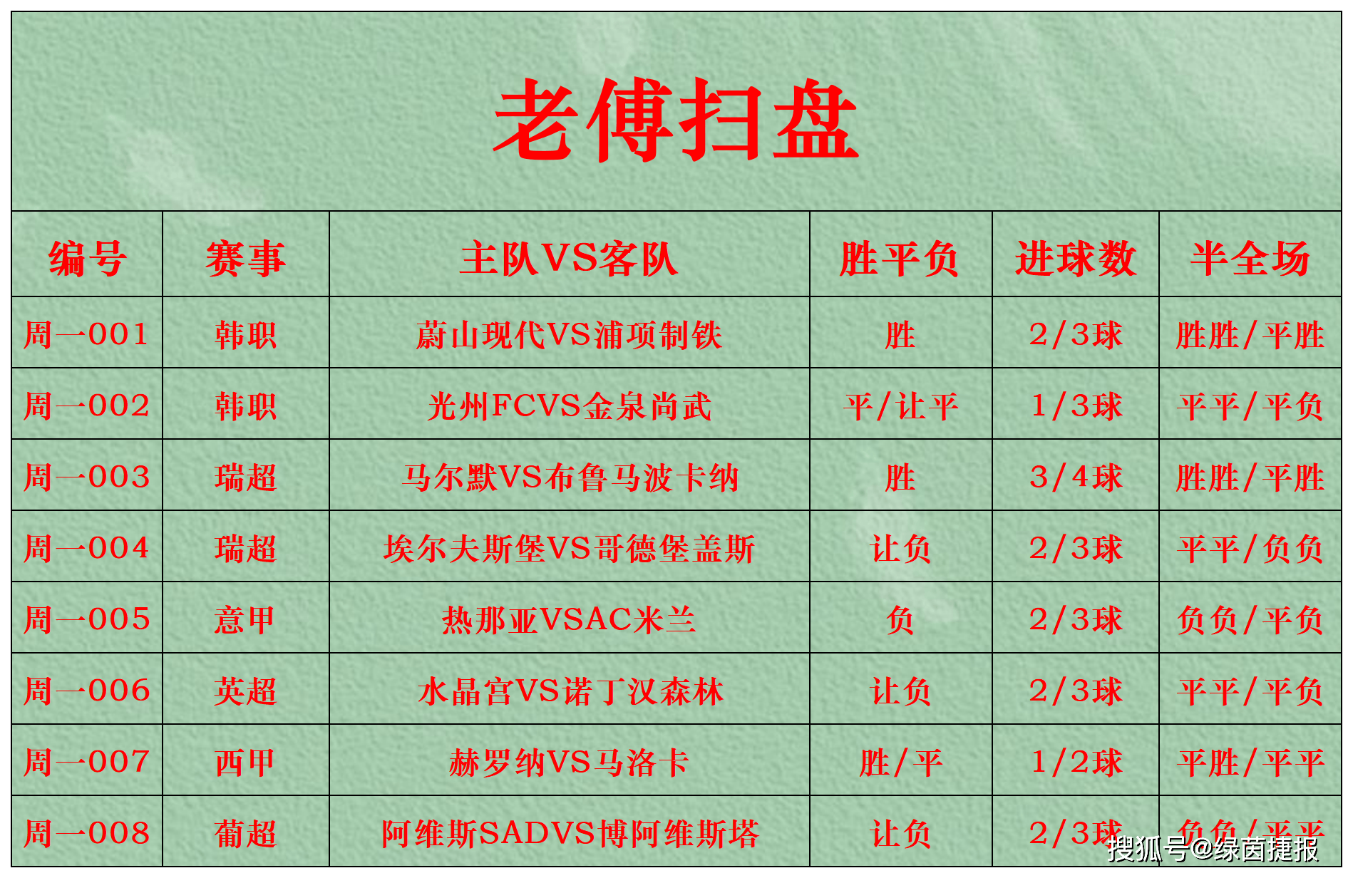 竞彩网官网平台竞彩网官网平台，竞彩投注的权威指南-第2张图片