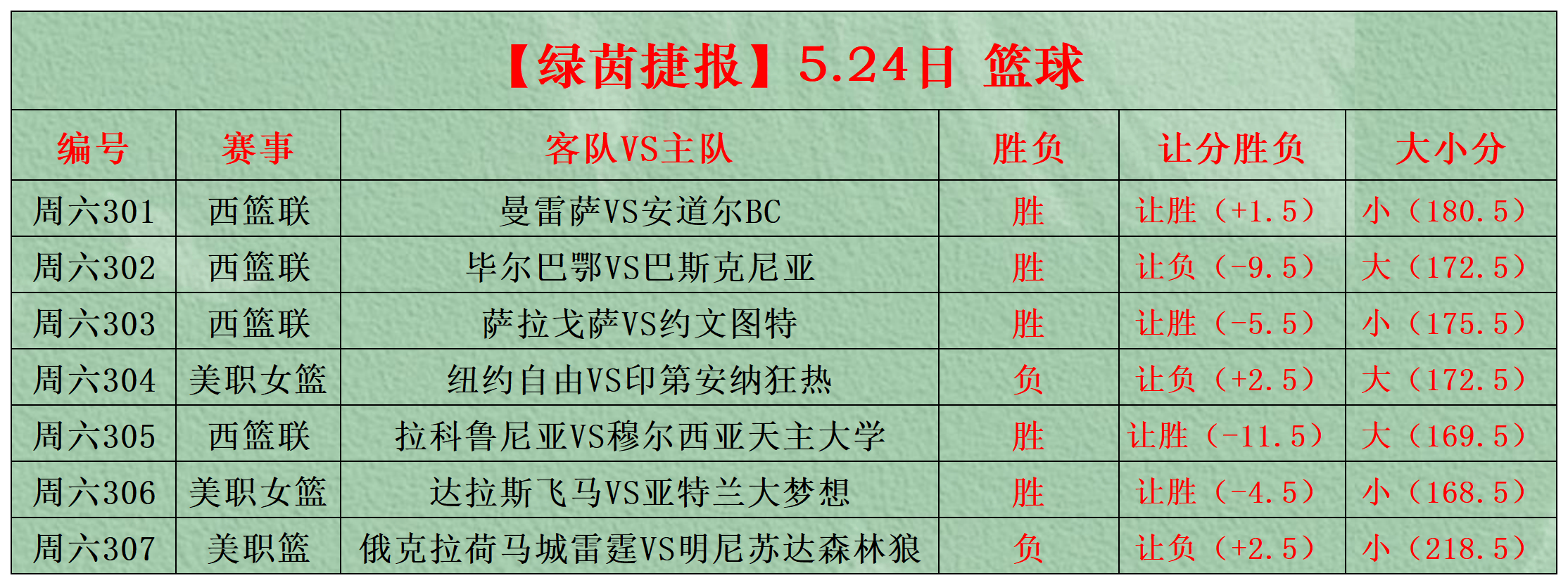 篮球竞彩网站推荐篮球竞彩网，探索篮球竞彩的奥秘
